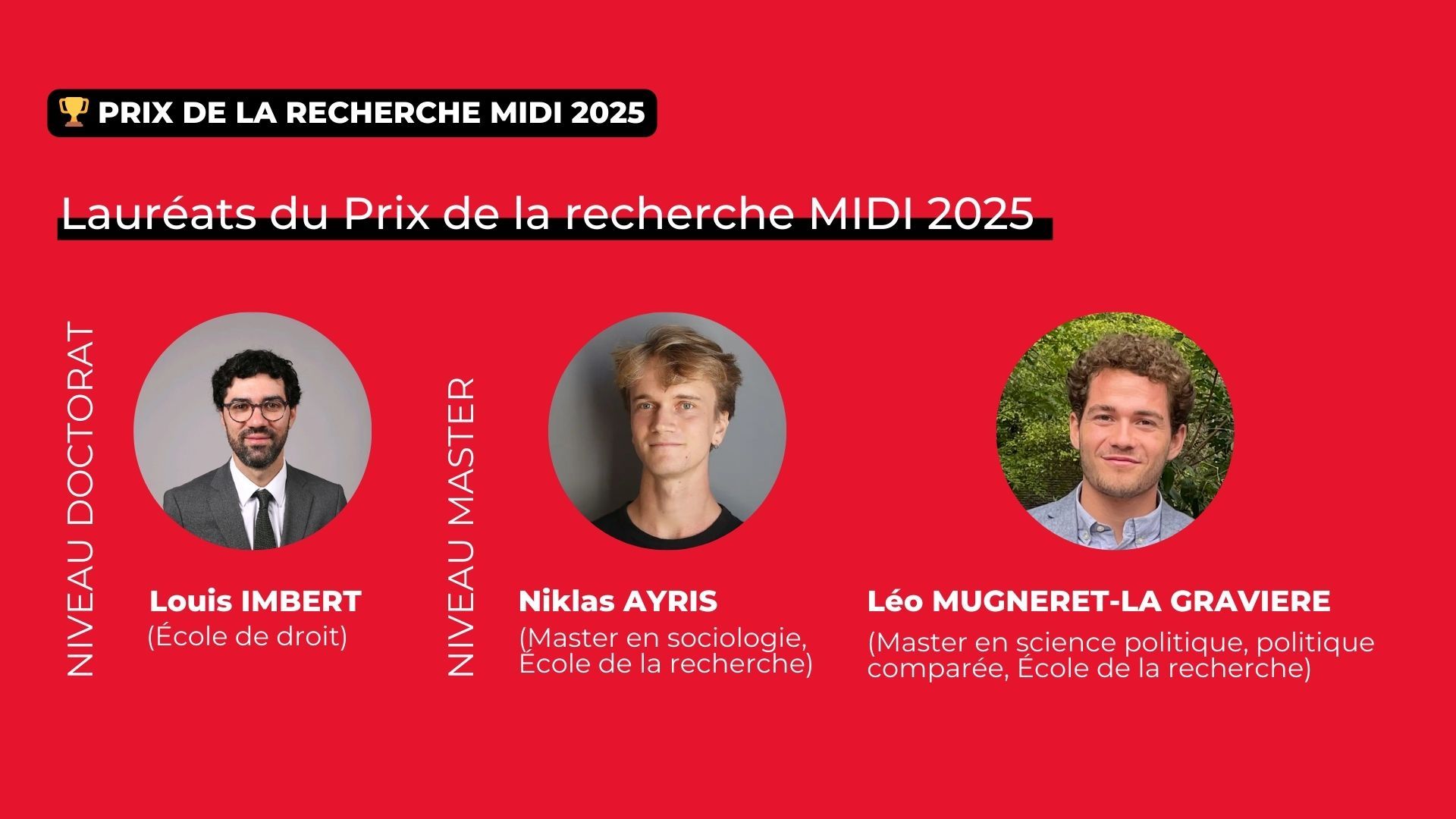 Lauréats du Prix de la recherche MIDI 2025