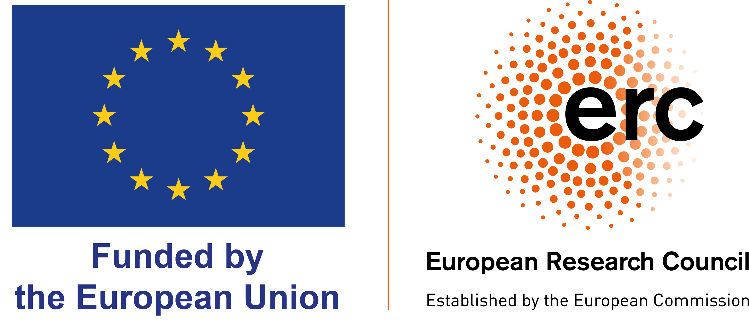 EU Flag and ERC logo Horizon Europe programme