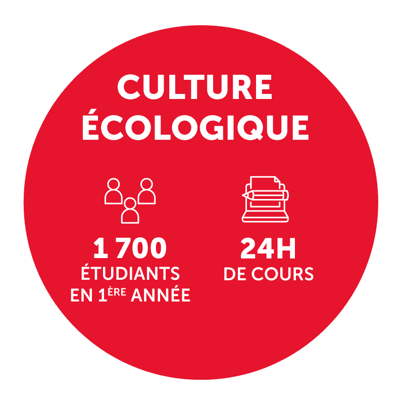 Culture écologique : 1 700 étudiants en première année, 24 heures de cours