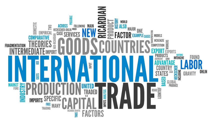 International trade word cloud