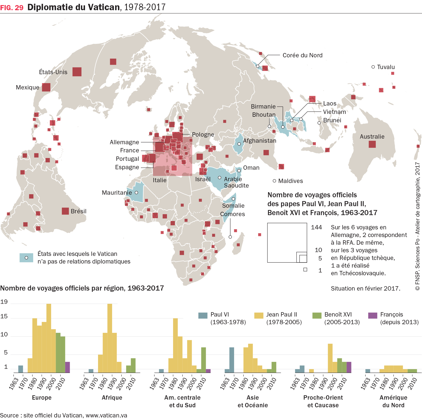 1 carte et 1 graphique : Diplomatie du Vatican, 1978-2017