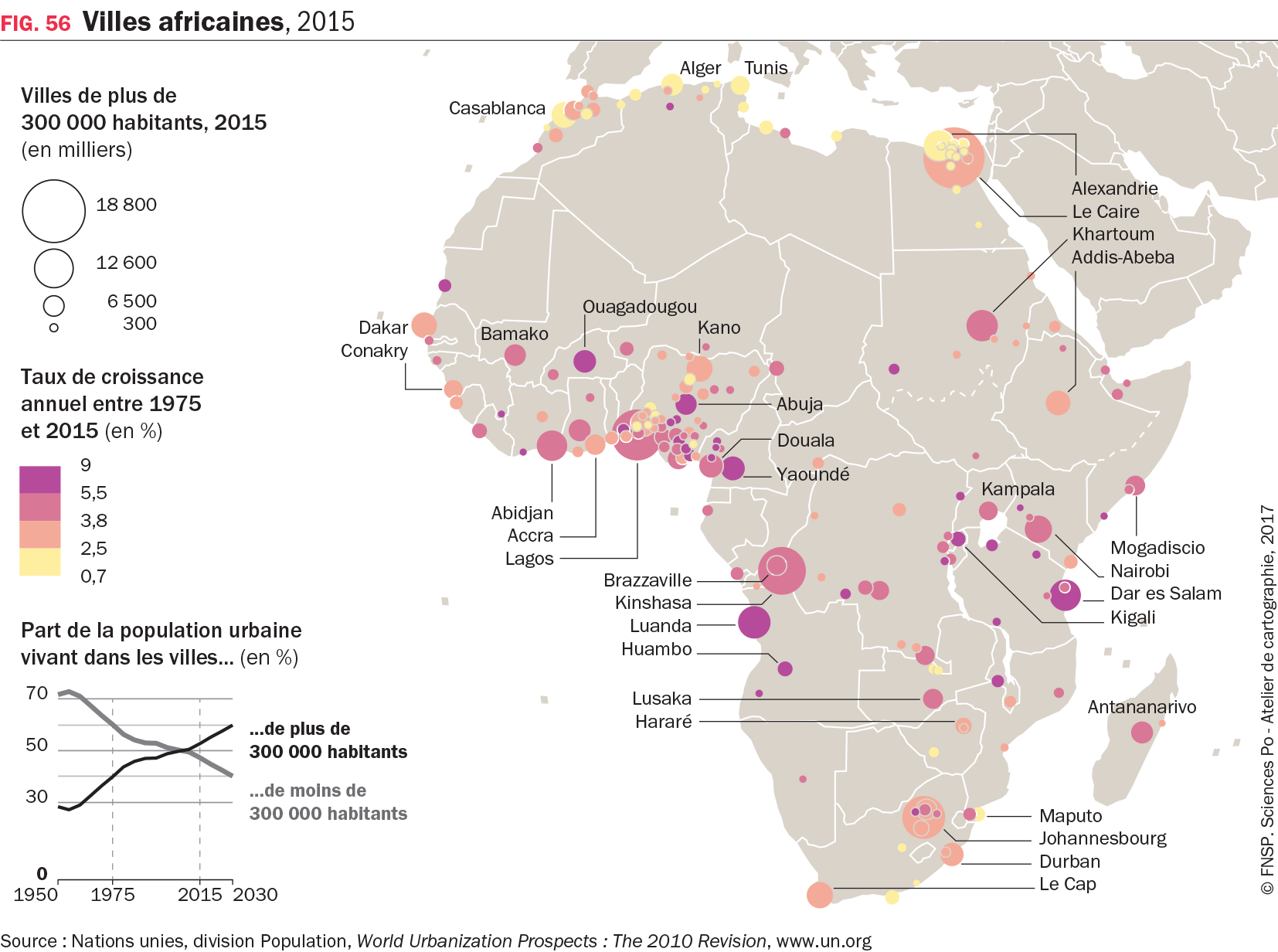 Carte : Villes africaines, 2015