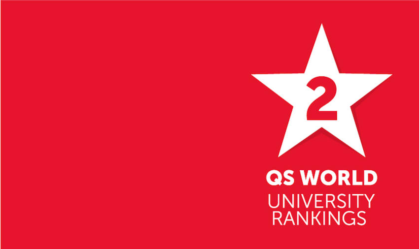 2nd Place in 2020 QS University Rankings.©Sciences Po