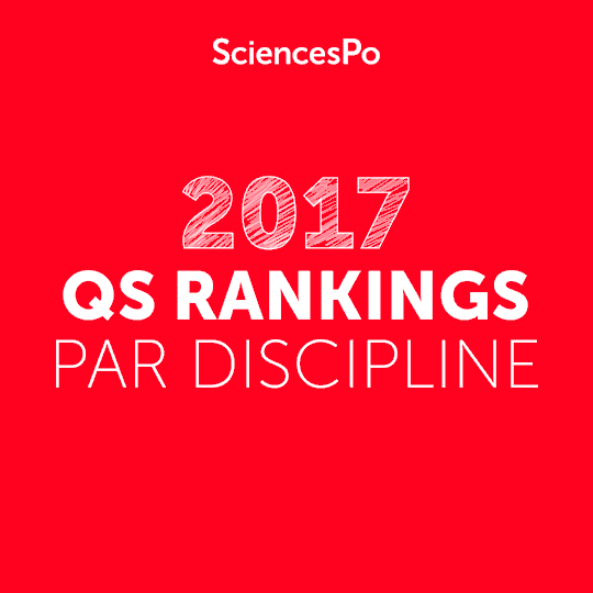QS Ranking 2017