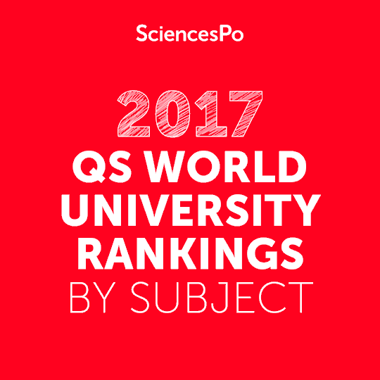 QS Ranking 2017