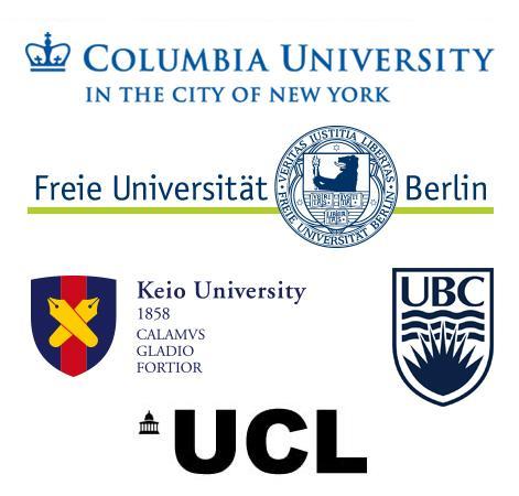 Dual Bachelor's degree partner universities