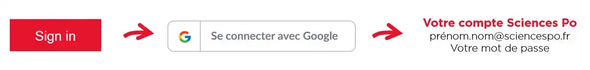 Se conncecter avec Google | Votre compte Sciences Po