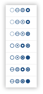 choix-categories-ordonnees