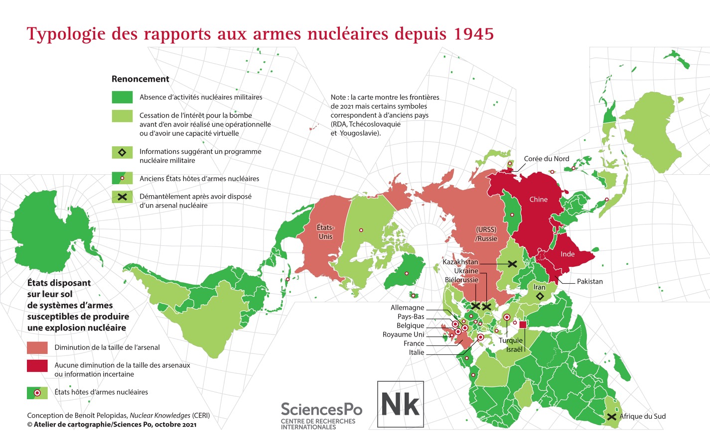 Typologie des rapports aux armes nucléaires depuis 1945