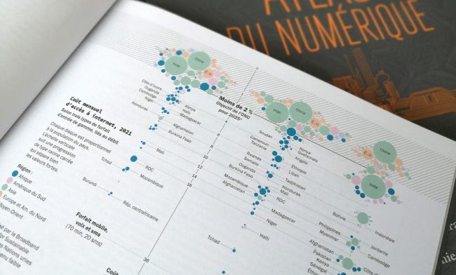 Extrait de la double page « Des trous dans la couverture » issue de l'Atlas du numérique. Photo : © Patrice Mitrano / Sciences Po