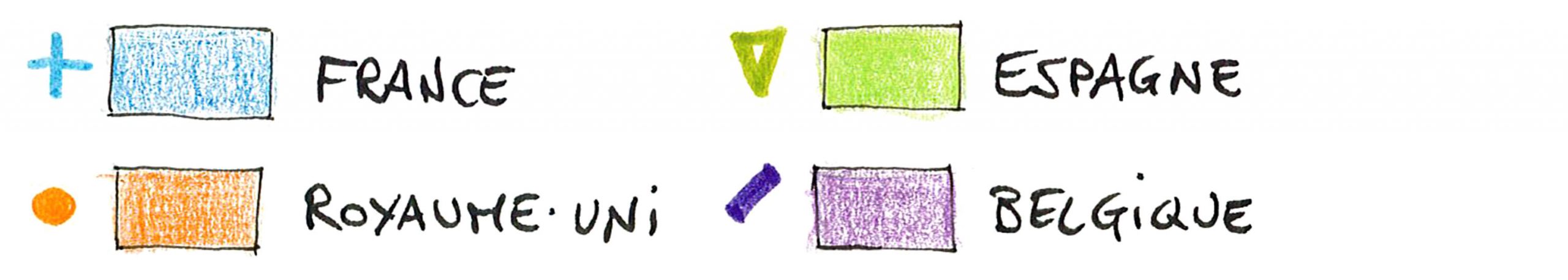 03 – legende typologie FR