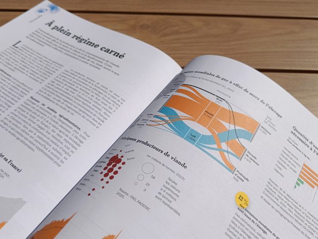 Extrait de l'Atlas de l'Anthropocène 2025. Photo : © Patrice Mitrano / Sciences Po