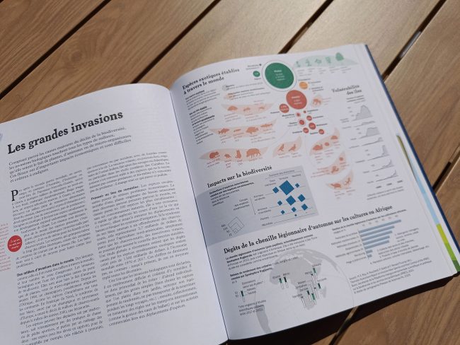 Extrait de l'Atlas de l'Anthropocène 2025. Photo : © Patrice Mitrano / Sciences Po