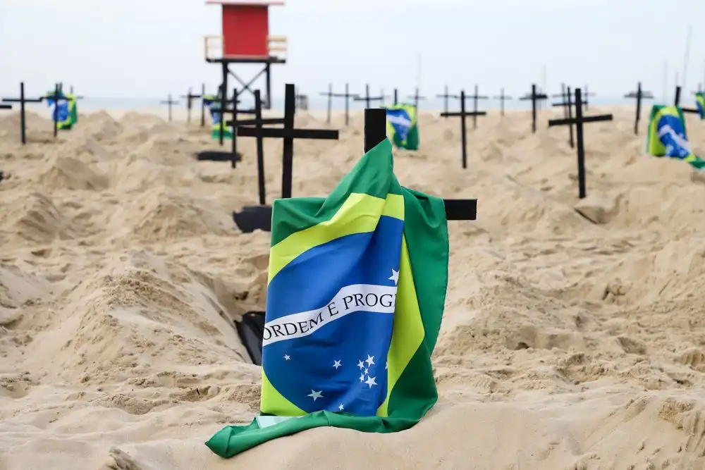 Rio de Janeiro COVID NGO Protest. Copyright: Shutterstock