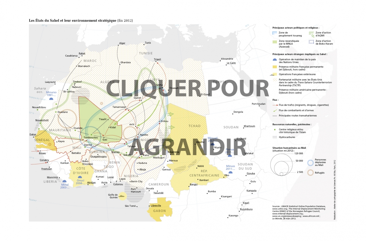 Les Etats du Sahel et leur environnement stratégique, fin 2012