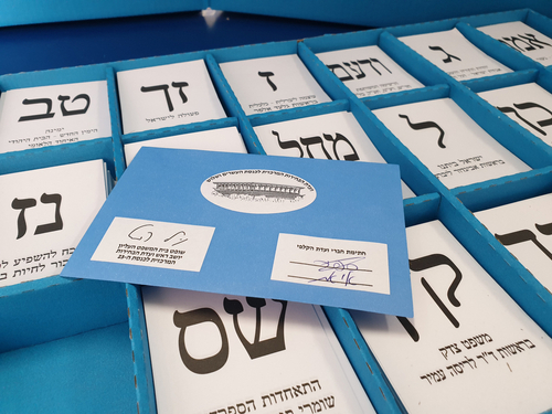 Elections in Israel. Copyright: Shutterstock/Galy Estrange