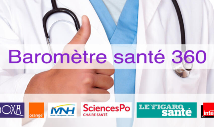 Actualité Sciences Po