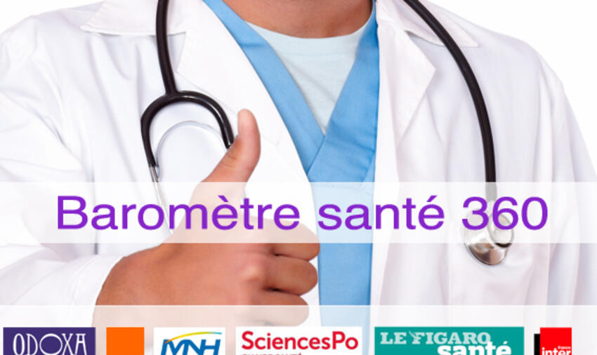 Actualité Sciences Po