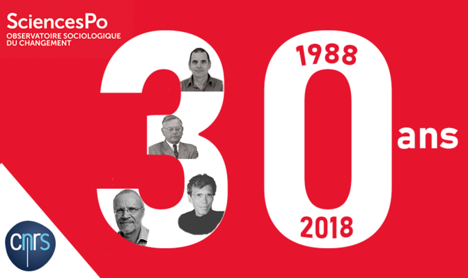 Les directeurs : Henri Mendras, Philippe Besnard, Alain Chenu, Marco Oberti