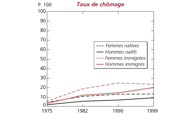 Actualité Sciences Po