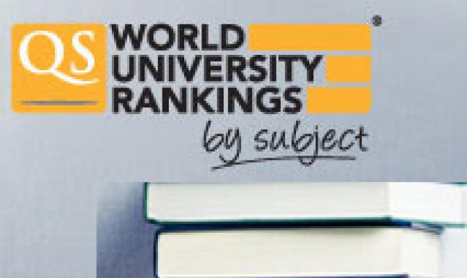 QS World University Rankings