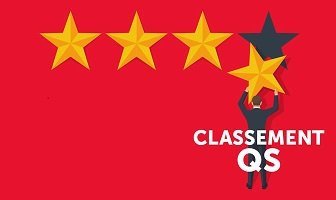 Actualité Sciences Po