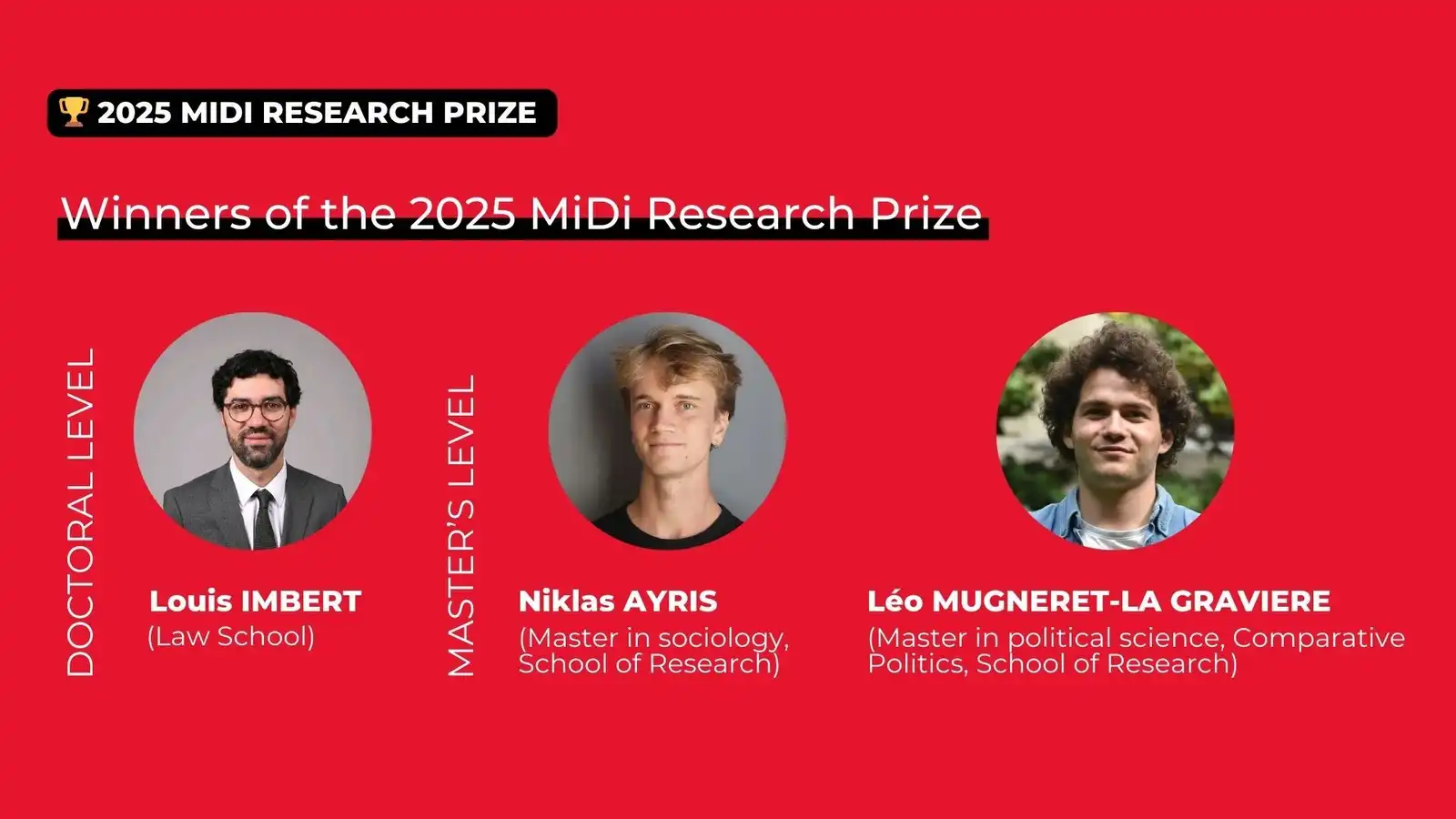 Winners of the 2025 MiDi Research Prize