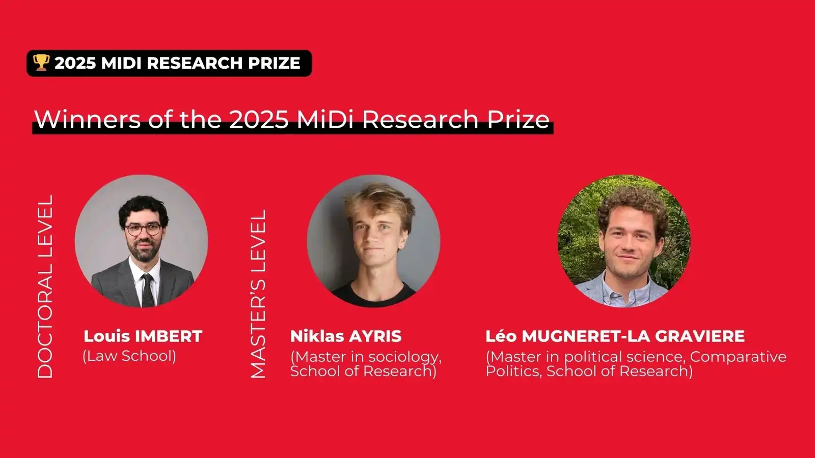 Winners of the 2025 MiDi Research Prize
