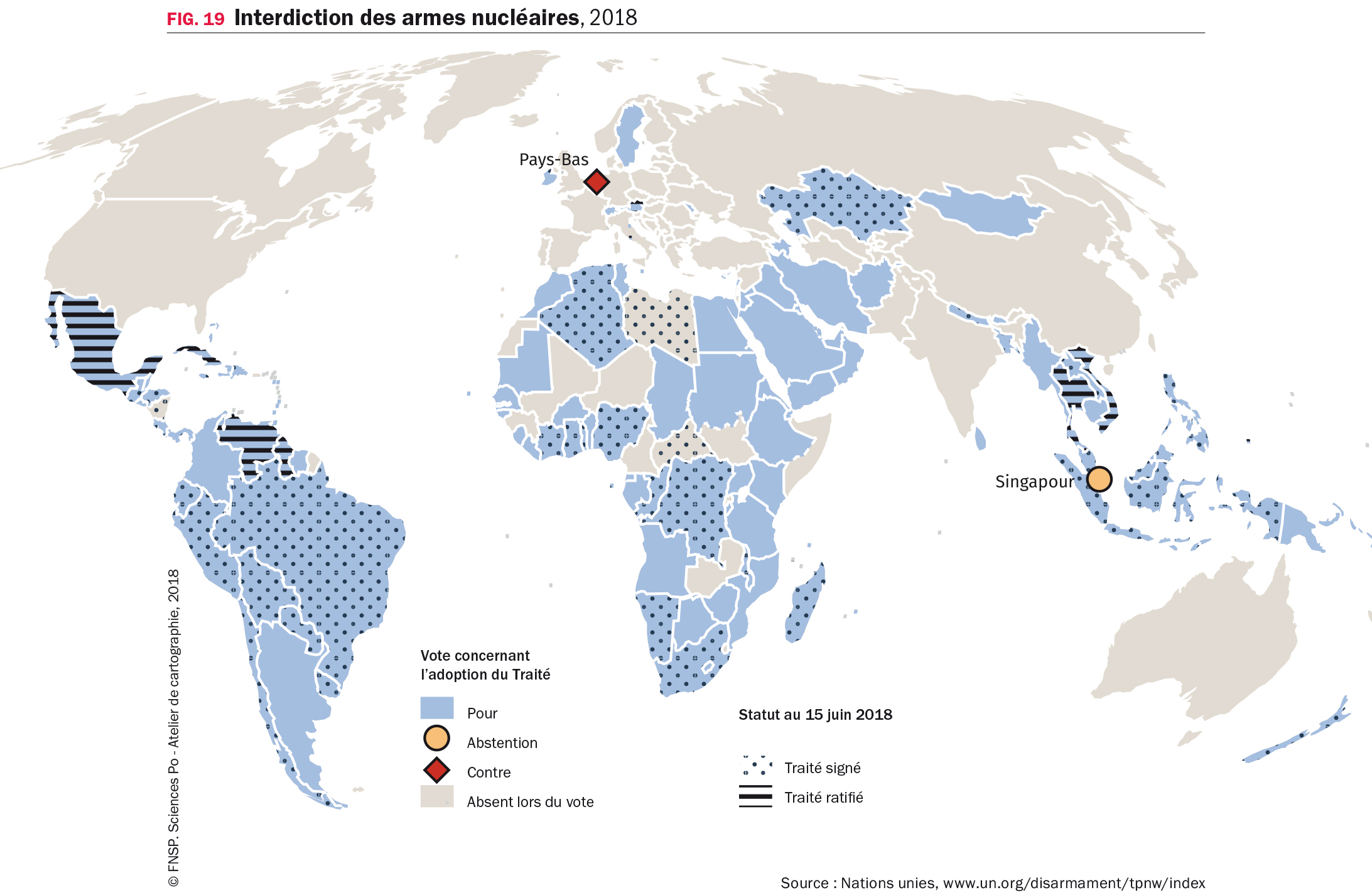 Interdiction des armes nucléaires, 2018