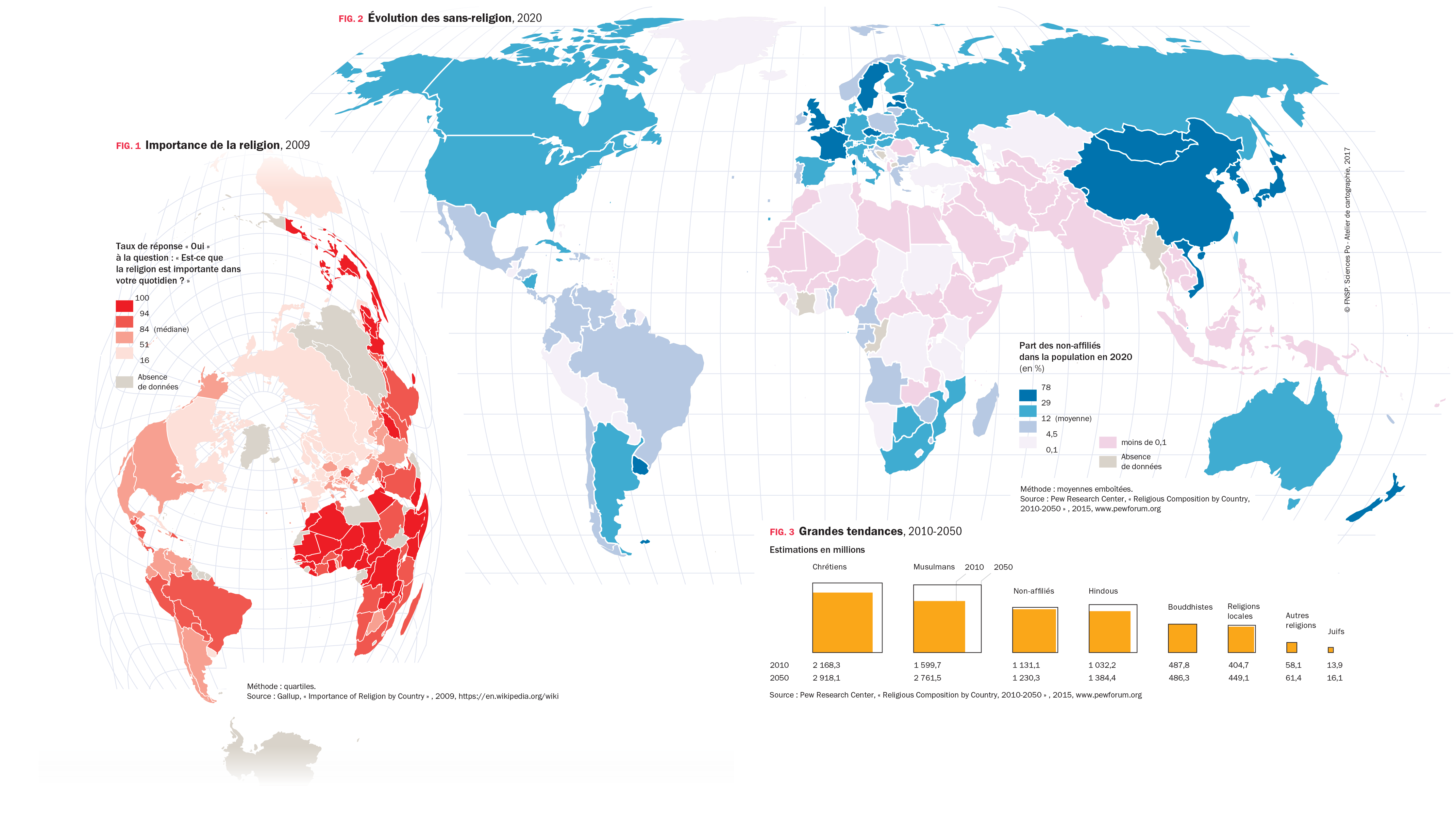 Avec et sans religion dans le monde - 2 cartes et 1 graphique