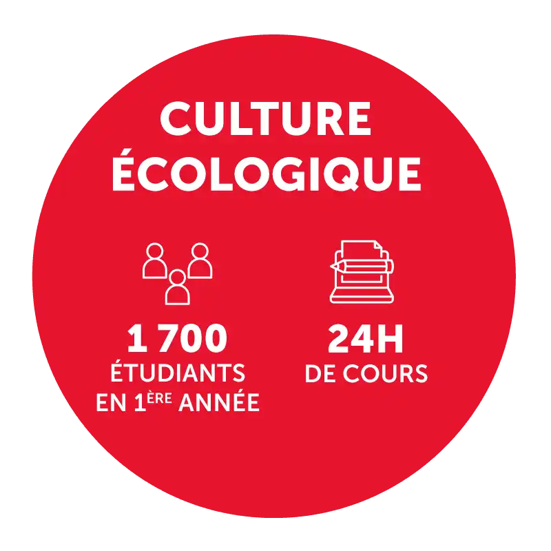 Culture écologique : 1 700 étudiants en première année, 24 heures de cours