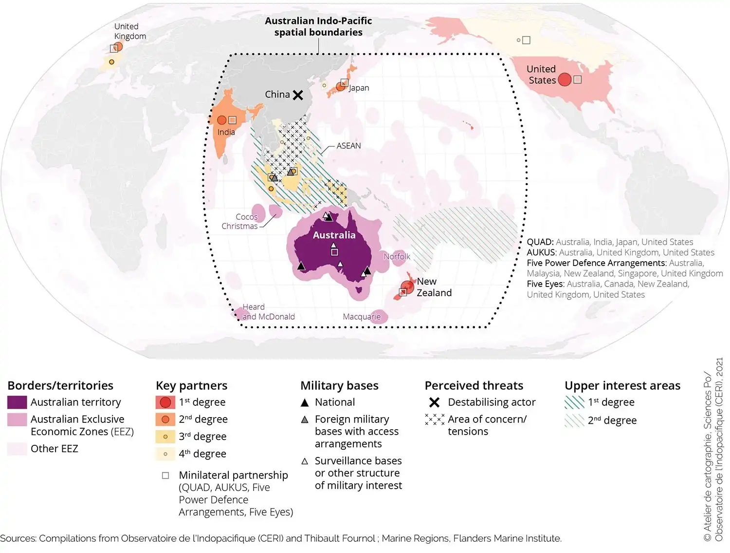 Indo-Pacific seen from Australia 2021