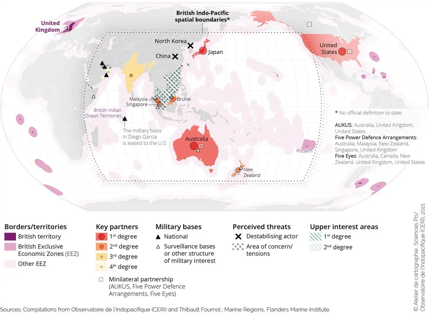 Indo-Pacific seen from United Kingdom 2021