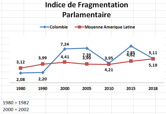Sciences Po