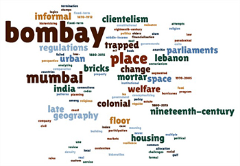 Wordle Sukriti Issar