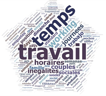 Wordle Laurent lesnard
