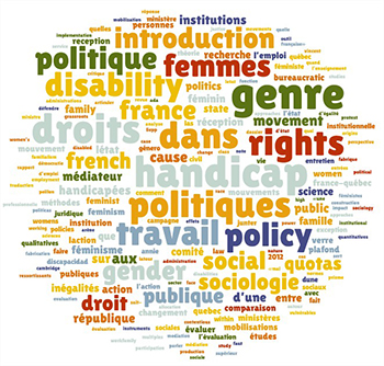 Wordle Anne Revillard
