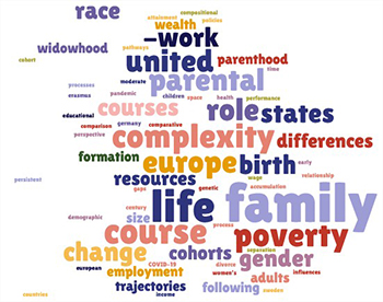 Wordle Zachary Van Winkle