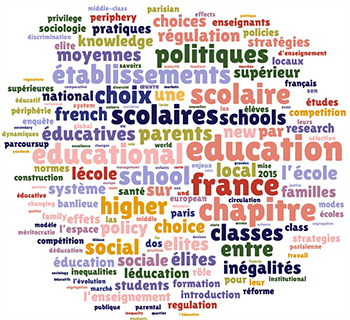 Wordle Agnès van Zanten