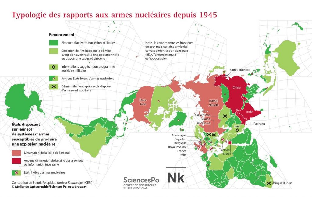 Typologie des rapports aux armes nucléaires depuis 1945