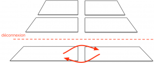 Fig.3. “Déconnexion”. Crédits : médialab