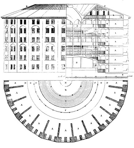 Plan of the Panopticon. © Domaine public