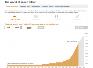 Publication interactive "7 milliards d'humains (BBC)". Source : Guide du datajournalisme 1.0 BETA.