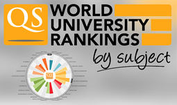 Logo QS world university rankings